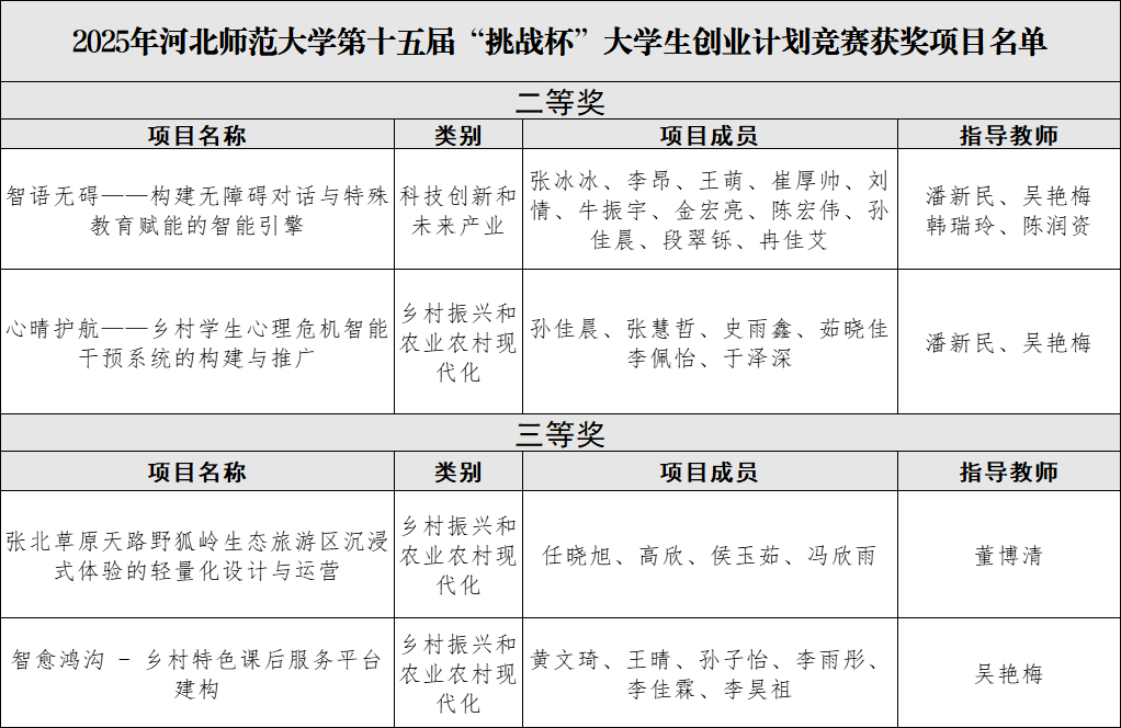 香港六合彩网站